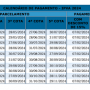 Confira as datas de vencimento  do IPVA neste mês de setembro