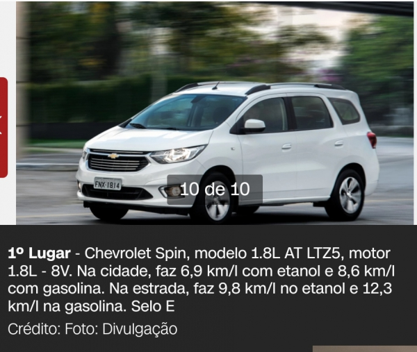 Confira os 10 carros que mais gastam combustível no Brasil, segundo o Inmetro